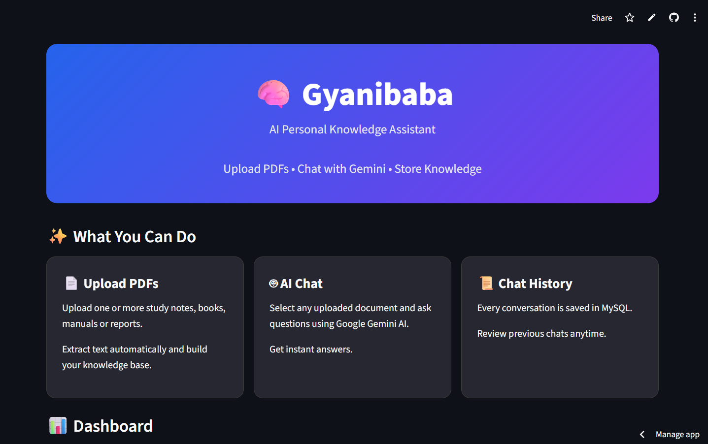 Gyanibaba